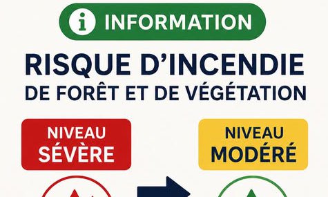 Risque Incendie
