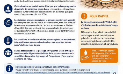 💧 SÉCHERESSE : NOTRE TERRITOIRE PLACÉ EN VIGILANCE